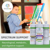 Spectrum Support II PAK