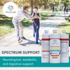 Spectrum Support III Vitamins