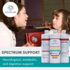 Spectrum Support III Vitamins