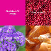 Electric Fantasy Britney Spears Eau De Toilette 30ml
