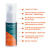 SunSeal Sun Lotion 50SPF 50ml Bottle Lasts for 3 Days Waterproof Sweat Resistant Child Safe