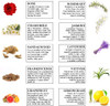 10 Essential Oil Set for Diffuser (Rose,Jasmine,Vetiver,Sandalwood,Chamomile,Lemongrass,Grapefruit,Frankincense,Lavender,Rosemary) 100% Pure Oil 10MLx10