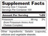 Douglas Laboratories Potassium Chelated