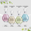 Dunhill Desire Body Spray 195ml