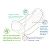 Kind Organic Ultra Day Pads with Wings - (10 Per Pack) Cotton Sanitary Pads Made with Certified Organic Cotton
