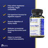 Premier Research Labs Premier Digest - Active Digestive Enzymes Supplement - Supports Digestion - With Amylase, Protease & Lipase
