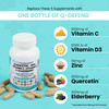 Quercetin 1000Mg Zinc 50Mg Vitamin C 1000Mg Vitamin D 5000 Iu Bromelain Elderberry - Lung Immune Defense Support Supplement