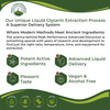 4-In-1 Glucose  Sugar Control Liquid Drops Vegan Supplement