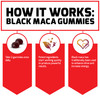 Force Factor Black Maca Gummies, 3-Pack, Black Maca Root to Enhance Male Vitality, Increase Energy & Strength, with BioPerine for Superior Absorption, Delicious Passion Berry Flavor, 180 Gummies