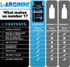 L Arginine 1600mg Supplement - (120 Capsules) - Nitric Oxide Complex - [Maximum Strength] - Stamina, Muscle, Vascularity & Energy - Powerful NO Booster - Gluten Free, Non-GMO - (120 Count)