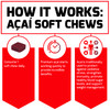 Force Factor  Soft Chews for Immune Support, Oxidative  Defense, & Superfood & Antioxidants Supplement, Non-GMO, Gluten-Free, & Vegan,  Berry Flavor, 90 Soft Chews, 3 Packs, 18 Ounces