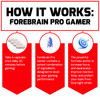 Force Factor Forebrain Pro Gamer Brain Booster, Gamer Supps to Increase Focus & Awareness, Blue Light, Gaming Supplement, Nootropic,, 240 Capsules, 3-Pack, Black