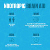 EPN Supplements Nootropic Brain Aid | #1 Rated Focus & Memory Supplement | Improve Concentration, Memory, Increase Focus & Mental Clarity W/Gaba, Dha, Magnesium + More | Caffeine Free For Men & Women - 60 Capsules