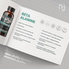 Newgate Labs - Beta Alanine 500Mg For Men And Women - 90 Capsules - Preworkout Nutritional Supplement - Energy & Muscle – Halal - Made In The Uk