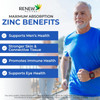 Renew Actives Zinc Supplements, 8 Month Supply (250 Count), Easy To Swallow, Max Strength 50Mg Zinc Vitamin, For Healthy Skin, A Strong Immune System, And Enhanced Hair Growth, Vegan, Made In Canada