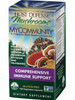 Host Defense MyCommunity® Capsules