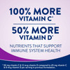 Ensure High Protein Nutritional Shake With Fiber 16G Protein Meal Replacement Shakes & Max Protein Nutrition Shake With 30G Of Protein 1G Of Sugar High Protein Shake