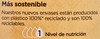L'Oreal Paris L 'Oreal Elvive Shampoo Without Siliconas Coconut Oil 370 Ml