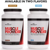 Beverly International Muscle Provider 30 Servings Chocolate. Super Fast Absorbing Whey Protein Powder for Recovery Lean Muscle. Fills Your Muscles  not Your Stomach Tastes Like ice Cream