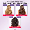 L'Oreal Paris - Hair Care Routine For Dehydrated Hair - Hydration 72H - With Hyaluronic Acid - 3 Products - Shampoo Serum & Mask - Elseve Hyaluron Repulp