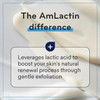 AmLactin Intensive Healing Body Lotion for Dry Skin – 14.1 oz