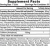 Hi-Tech Pharmaceuticals Lipodrene + Cla Special Offer