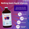 Liquidhealth Adult Focus & Energy Liquid Vitamin Bundle with Mega Energy B-Complex Vitamins USDA Organic Methyl B12 Drops Neurologic Nootropic Focus Supplement - Boosts Energy & Mood Vegan Non-GMO