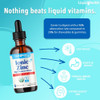 Liquidhealth Ionic Zinc High Potency Drops Pure Zinc Trace Mineral Liquid Vitamin Supplement for Adults & Kids Over 4 - Immune Boosting Digestive Support Skin & Wound Health - Vegan Non-GMO (2 oz)