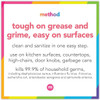 Method Antibacterial Bathroom Cleaner Kills 99.9% of household germs Spearmint 28 Fl Oz (Pack of 8)