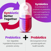 ‎Vitabright Apple Cider Vinegar Capsules with Probiotics Prebiotics Turmeric Ginger & Cayenne Pepper - 180 ACV Capsules (not Gummies not Tablets) - 1300mg per Serving - Raw & Unfiltered - Keto - VitaBright