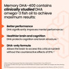 Neuroq Memory Dha-400 - Omega-3 Fish Oil Supplement - Mental Performance & Balance - Supports Neuro Brain Health - Protects Against Memory Loss & Improves Focus - 120 Softgels