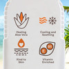 Malibu Aloe Vera Moisturising After Sun Gel | Works Against Sunburn & Long-Term Uv-Induced Skin Damage | With Aloe Vera And Vitamin-E | 200Ml