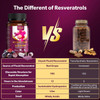 Piceid Resveratrol Supplement And Nad+ Cell Regenerator, Nitric Oxide Supplement, Support Heart Health, Blood Flow, Cellular Energy Production & Metabolism, Red Grape Powder, 45 Day Supply
