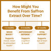 Luma Nutrition Saffron Extract Capsules - Premium Saffron Supplements - 88.50 Mg Pure Saffron Pills - Mood Support - Eye Support - Made In The Usa - 60 Capsules