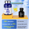 Nad+ Supplement 1000Mg & Niacin(Vitamin B3) 500Mg, Nad Plus Boosting Supplement For Woman And Man, Nicotinamide Riboside (Nr) Supports Anti-Aging, Energy, Brain, Muscle, Non-Gmo, Gluten-Free,22