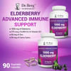 Dr. Berg Black Elderberry Capsules (Advanced Immune Support) With 15,000 Iu Vitamin D, 60 Mg Of Zinc, & 90 Mg Of Camu Camu - (4-In-1) Sambucus Elderberry Immune Support Supplement - 90 Capsules