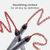 Wonderskin Lip Liner Pencil - 360 Contour Lipliner, Long Lasting, Sharpenable, Waterproof And Transfer-Proof Nude Lip Liner Pencil (Ruby)