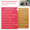 Nutrachamps Complete Liquid Multivitamins  No Added Sugar  Liquid Vitamins For Women, Men & Kids  Vegan Liquid Vitamin Multimineral Supplement  Energy, Immunity & Beauty