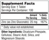 Zinc (As Zinc Gluconate) 25 Mg, 100 Mini Size Easy To Swallow Tablets – Immune Support, Essential Mineral Antioxidant, Healthy Living, Gluten Free, Cgmp Compliant, Made In Usa