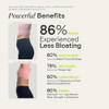 Armra Colostrum™ Premium Powder, Grass Fed, Gut Health Bloating Immunity Skin & Hair, Contains 400+ Bioactive Nutrients, Potent Bioavailable, Keto, Gluten & Fat (Unflavored 30｜Blood Orange 90)