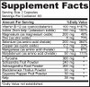 Thyroid Support For Women - Zinc & Selenium Supplement - Iodine Supplement - Ashwagandha & Kelp Supplement - 60 Capsules