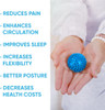 Dr. Cohen’S Heatable Deep Tissue Massage Ball Mini - Acuball Trigger Point Massage Therapy For Myofascial Release - Spiky Foot Massager Ball - Effective Back Massager Ball For Targeted Pain Relief
