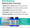 Vitamedica  Clinical Support Formula  Promotes Collagen & Wound Healing  Vitamin C, D, & A To Support Healthy Immune Function  Zinc + Selenium  Vitamin B  Multivitamin For Women & Men