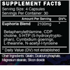 Blackstone Labs Euphoria -120 Capsules