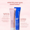Cocokind Eye Love KitFirm Skin And Smooth Fine LinesLock In HydrationBrighten Dark Circles And Remove Under Eye Puffiness