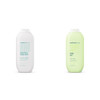 Method Body Wash Hydrating Coconut Milk And Daily Zen Scents Paraben And Phthalate   18 Oz Bottles (Pack Of 1 Each)