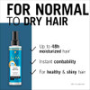 Schwarzkopf Gliss Hair Repair Aqua Revive Express Hair Conditioner 200Ml