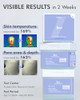 Dermal Ice Cooling Toner Pad & Madecassoside Blemish Control Pad