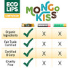 Lip Balm Mongo Kiss 6Pack (6 Tubes) By Eco Lips 100% Organic Beeswax & Cocoa Butter Lip Care With Organic Mongongo Oil Soothe & Moisturize Dry & Cracked Lips Made In Usa. (Peppermint)