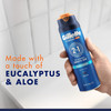 Gillette Pro Shaving Gel For Men Cools To Soothe Skin And Hydrates Facial Hair 7Oz Proglide Sensitive 2 In 1 Shave Gel (Pack Of 2)